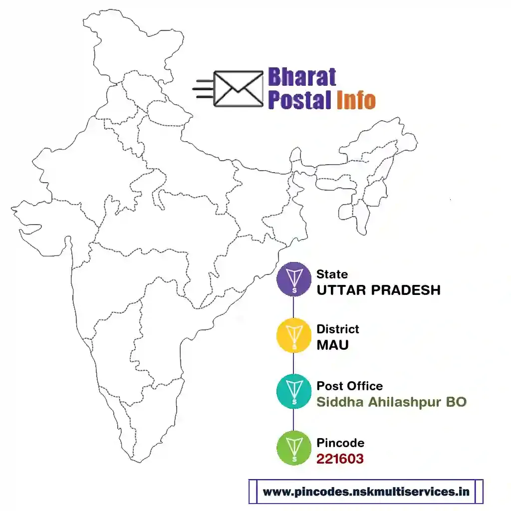 uttar pradesh-mau-siddha ahilashpur bo-221603